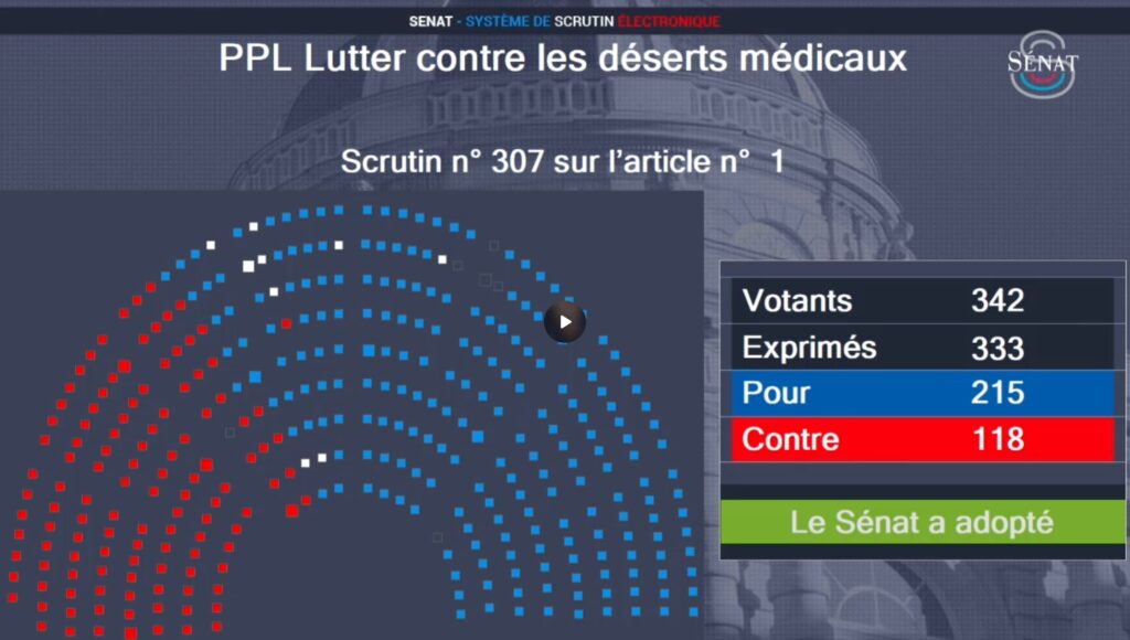 Vote Sénat - Lutter contre les déserts médicaux © Sénat